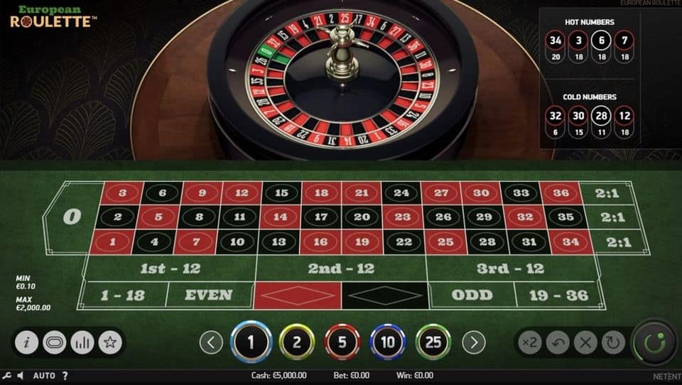 European Roulette Table Game Free Play at Casino Ireland