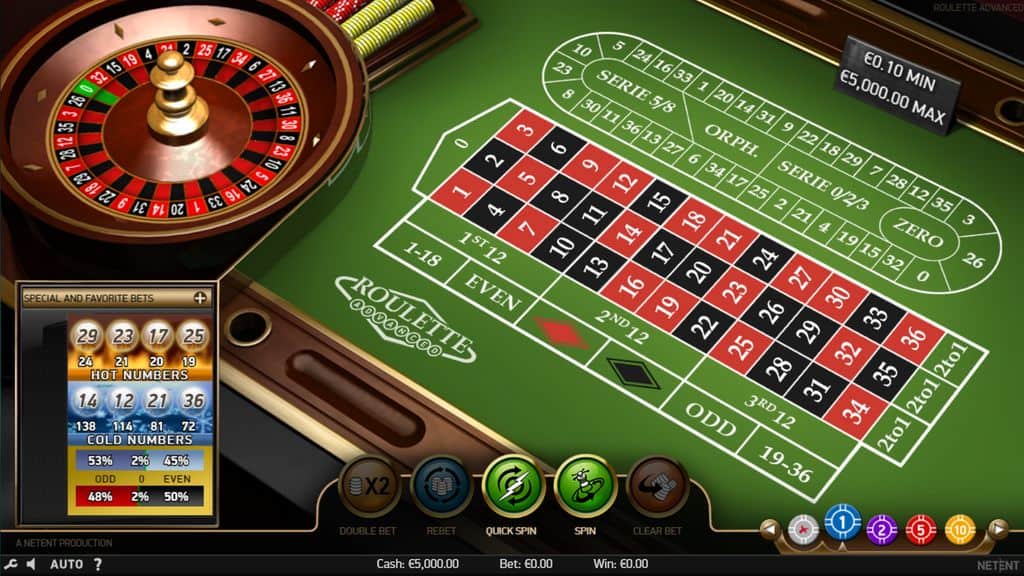 Roulette Advanced Professional Table Game Free Play at Casino Ireland 01