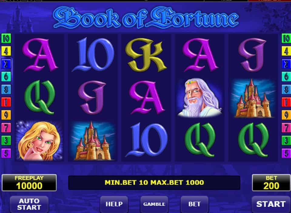 Book of Fortune Slot Game Free Play at Casino Ireland 01