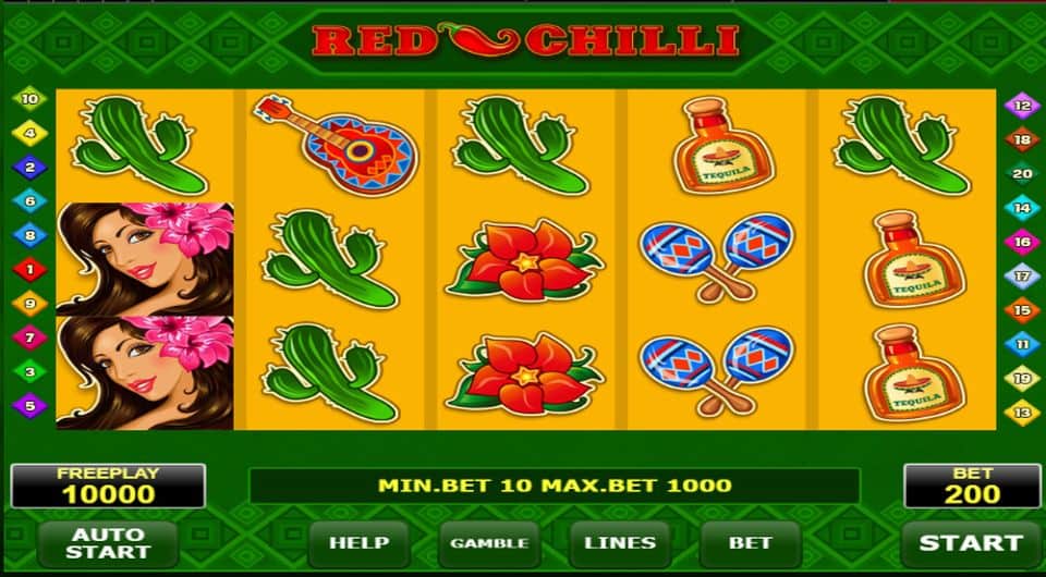 Red Chilli Slot Game Free Play at Casino Ireland 01