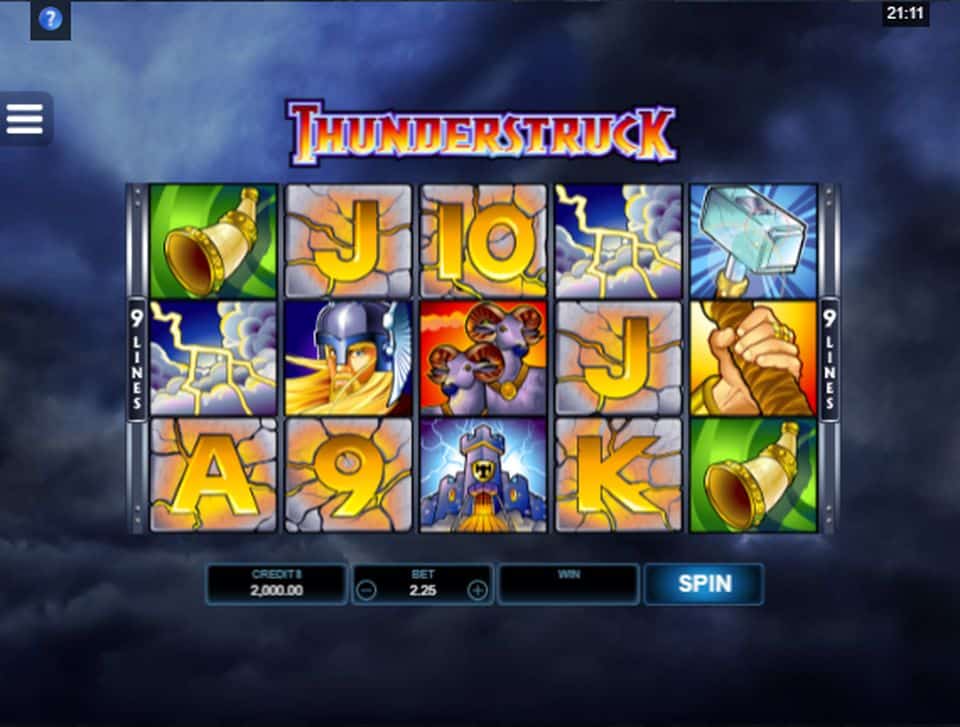 Thunderstruck Slot Game Free Play at Casino Ireland 01