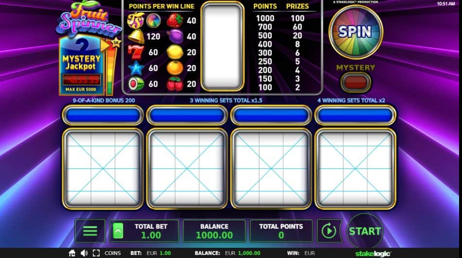 Fruit Spinner Slot Game Free Play at Casino Ireland 01