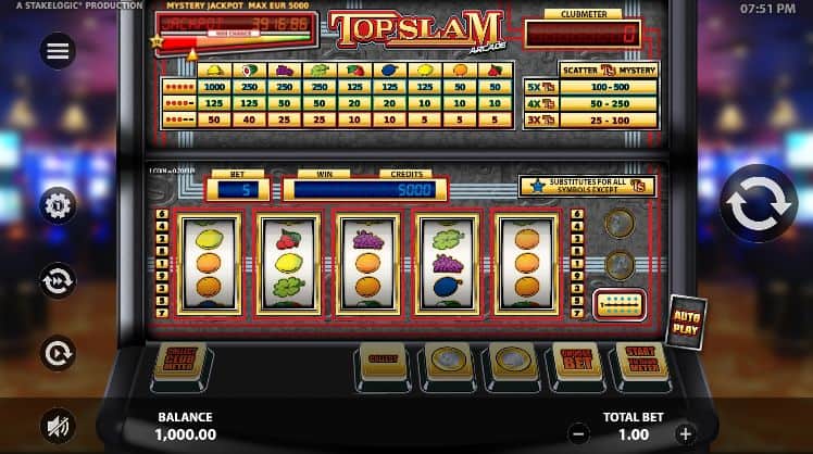 Top Slam Arcade Slot Game Free Play at Casino Ireland 01
