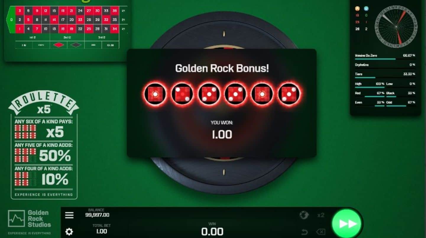 Roulette X5 Slot Game Free Play at Casino Ireland 01